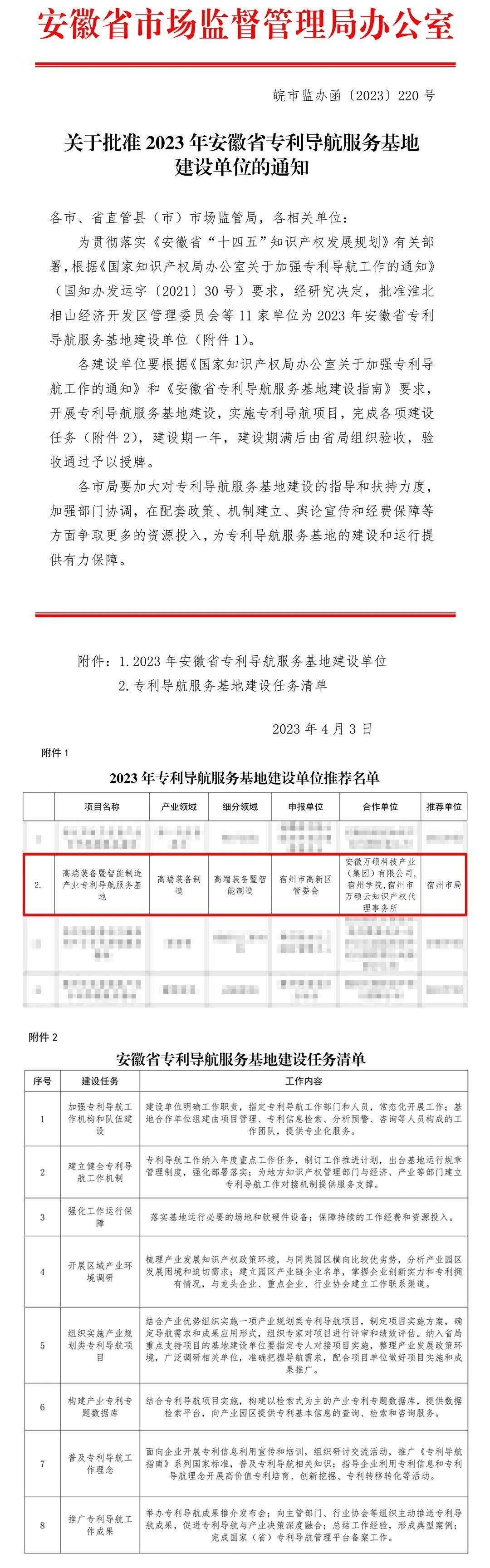 全市唯一！安徽EMC易倍(中国)科技产业（集团）有限公司与宿州市高新区管委会、宿州学院联合申报“安徽省专利导航服务基地”成功获批